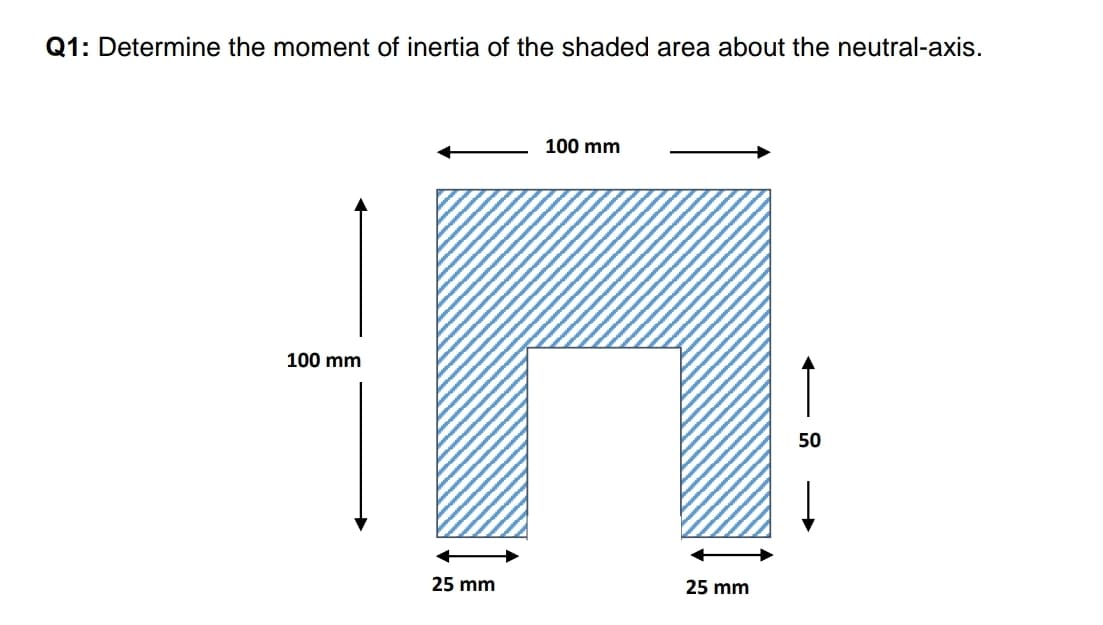 Q1: Determine the moment of inertia of the shaded area about the neutral-axis.
100 mm
100 mm
50
25 mm
25 mm
