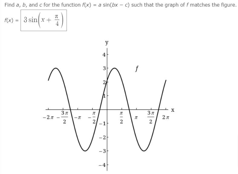 Find a, b, and c for the function f(x) = a sin(bx – c) such that the graph of f matches the figure.
f(x) =| 3 sin[x +
4
y
4-
24
X
-27
--
2-1
2
-2
-3
-4
3.
2.
