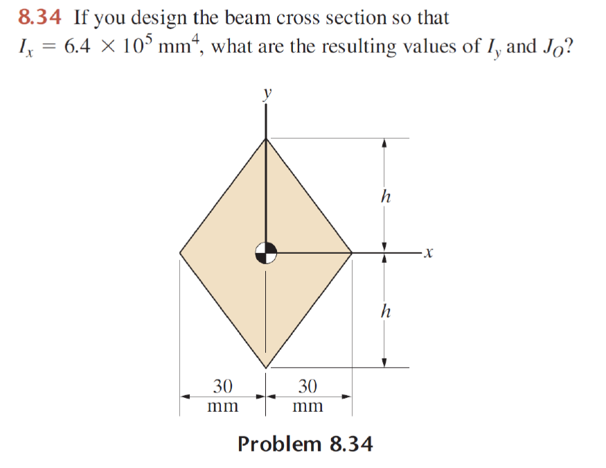8.34 If you design the beam cross section so that
I, = 6.4 × 10 mm“, what are the resulting values of I, and Jo?
y
h
h
30
30
mm
mm
Problem 8.34
