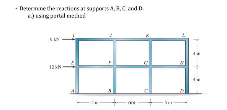 • Determine the reactions at supports A, B, C, and D:
a.) using portal method
K
9 kN
4 m
E
12 kN-
F
G
H
4 m
A
B
D
5 m
6m
5 m
