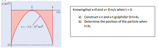 a (m/s*)
Knowingthat x=0 and v= 8 m/s when t = 0.
t(s)
a) Construct v-t and x-t graphsfor 0<t<4s.
b) Determine the position of the particle when
a--3(1-2° ms
t=3s.
-12
