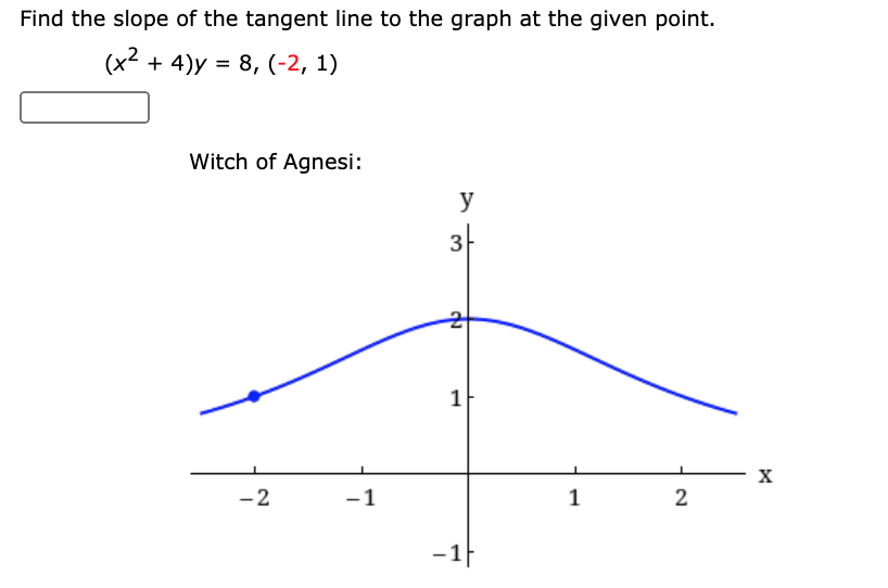 Find the slope of the tangent line to the graph at the given point.
(x2 + 4)y = 8, (-2, 1)
%3D
Witch of Agnesi:
y
3-
1
X
-2
-1
1
2
-1F
