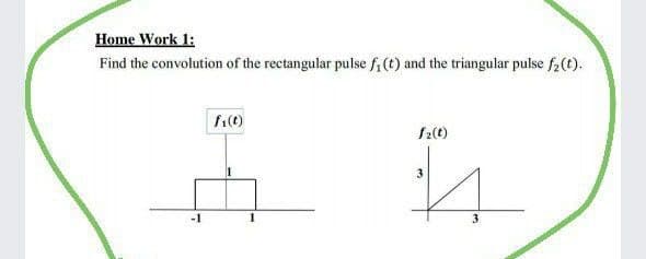 Home Work 1:
Find the convolution of the rectangular pulse f, (t) and the triangular pulse f2(t).
f2(t)
3
