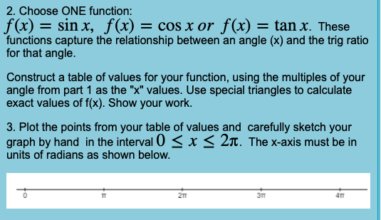 2. Choose ONE function:
f(x)
functions capture the relationship between an angle (x) and the trig ratio
for that angle.
= sin x, f(x) = cos x or f(x) = tan x. These
Construct a table of values for your function, using the multiples of your
angle from part 1 as the "x" values. Use special triangles to calculate
exact values of f(x). Show your work.
3. Plot the points from your table of values and carefully sketch your
graph by hand in the interval 0 < x < 2x. The x-axis must be in
units of radians as shown below.
3m
