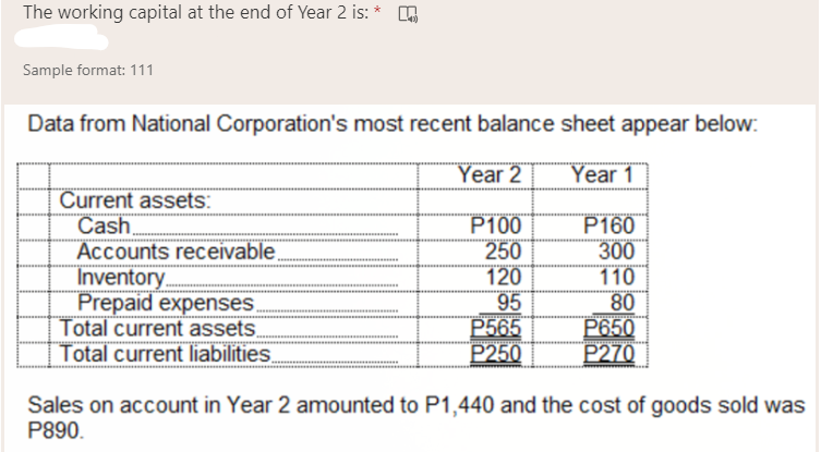 The working capital at the end of Year 2 is: *
Sample format: 111
Data from National Corporation's most recent balance sheet appear below:
"Year 2
Year 1
Current assets:
Cash
Accounts receivable
Inventory.
Prepaid expenses.
Total current assets.
Total current liabilities.
P100
250
120
95
P565
P250
P160
300
110
80
P650
P270
Sales on account in Year 2 amounted to P1,440 and the cost of goods sold was
P890.
