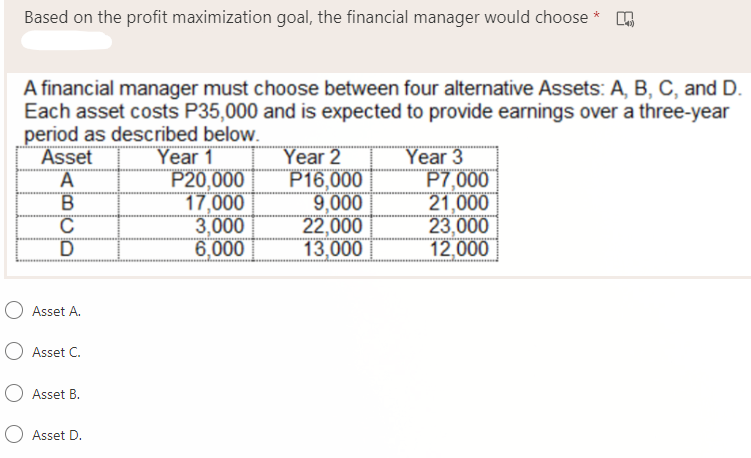 Based on the profit maximization goal, the financial manager would choose *
A financial manager must choose between four alternative Assets: A, B, C, and D.
Each asset costs P35,000 and is expected to provide earnings over a three-year
period as described below.
Year 1
P20,000
17,000
3,000
6,000
Year 2
P16,000
9,000
22,000
13,000
Asset
Year 3
P7,000
21,000
23,000
12,000
B.
D
Asset A.
O Asset C.
O Asset B.
Asset D.
