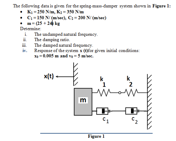 The following data is given for the spring-mass-damper system shown in Figure 1:
• K1 = 250 N/m, K2 = 350 N/m
• C1 =150 N/ (m/sec), C2 = 200 N/ (m/sec)
• m= (25 + 24) kg
Detemine:
i. The undamped natural frequency.
ii. The damping ratio.
The damped natural frequency.
iv. Response of the system x (t)for given initial conditions:
xo = 0.005 m and vo = 5 m/sec.
ii.
x(t)
k
1
k
2
mow
m
C1
C2
Figure 1
