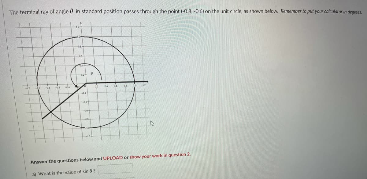 The terminal ray of angle 0 in standard position passes through the point (-0.8, -0.6) on the unit circle, as shown below. Remember to put your calculator in degrees.
-08
-04
Answer the questions below and UPLOAD or show your work in question 2.
a) What is the value of sin 0?
