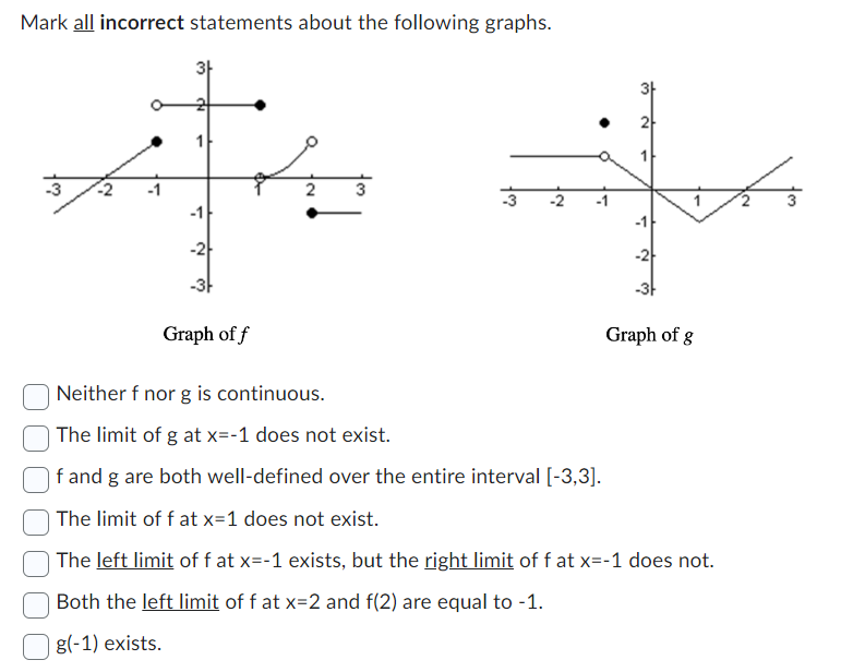 Mark all incorrect statements about the following graphs.
-3
3
1
-1
-24
Graph of f
2
ქო
-2
♡
2
5
Graph of g
Neither f nor g is continuous.
The limit of g at x=-1 does not exist.
f and g are both well-defined over the entire interval [-3,3].
The limit of f at x=1 does not exist.
The left limit of fat x=-1 exists, but the right limit of f at x=-1 does not.
Both the left limit of f at x=2 and f(2) are equal to -1.
g(-1) exists.
13₂