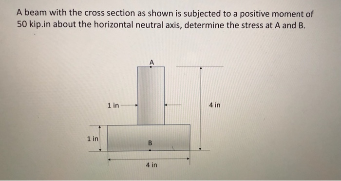 A beam with the cross section as shown is subjected to a positive moment of
50 kip.in about the horizontal neutral axis, determine the stress at A and B.
A
1 in
4 in
1 in
B.
4 in
