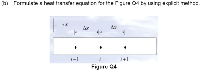 (b) Formulate a heat transfer equation for the Figure Q4 by using explicit method.
Ar
Ar
i-1
i
i+1
Figure Q4
