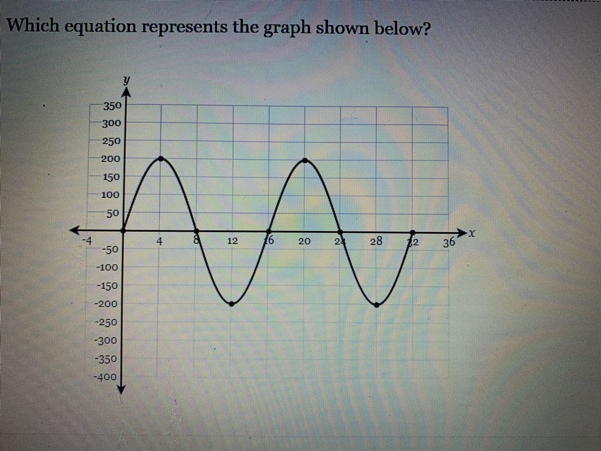 Which equation represents the graph shown below?
350
300
250
200
150
100
50
96
-4
-50
28
4
12
20
24
36
-100
-150
-200
-250
-300
-350
-400
