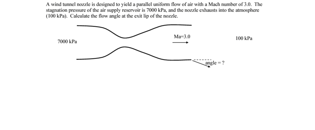 A wind tunnel nozzle is designed to yield a parallel uniform flow of air with a Mach number of 3.0. The
stagnation pressure of the air supply reservoir is 7000 kPa, and the nozzle exhausts into the atmosphere
(100 kPa). Calculate the flow angle at the exit lip of the nozzle.
Ma-3.0
100 kPa
7000 kPa
angle = ?