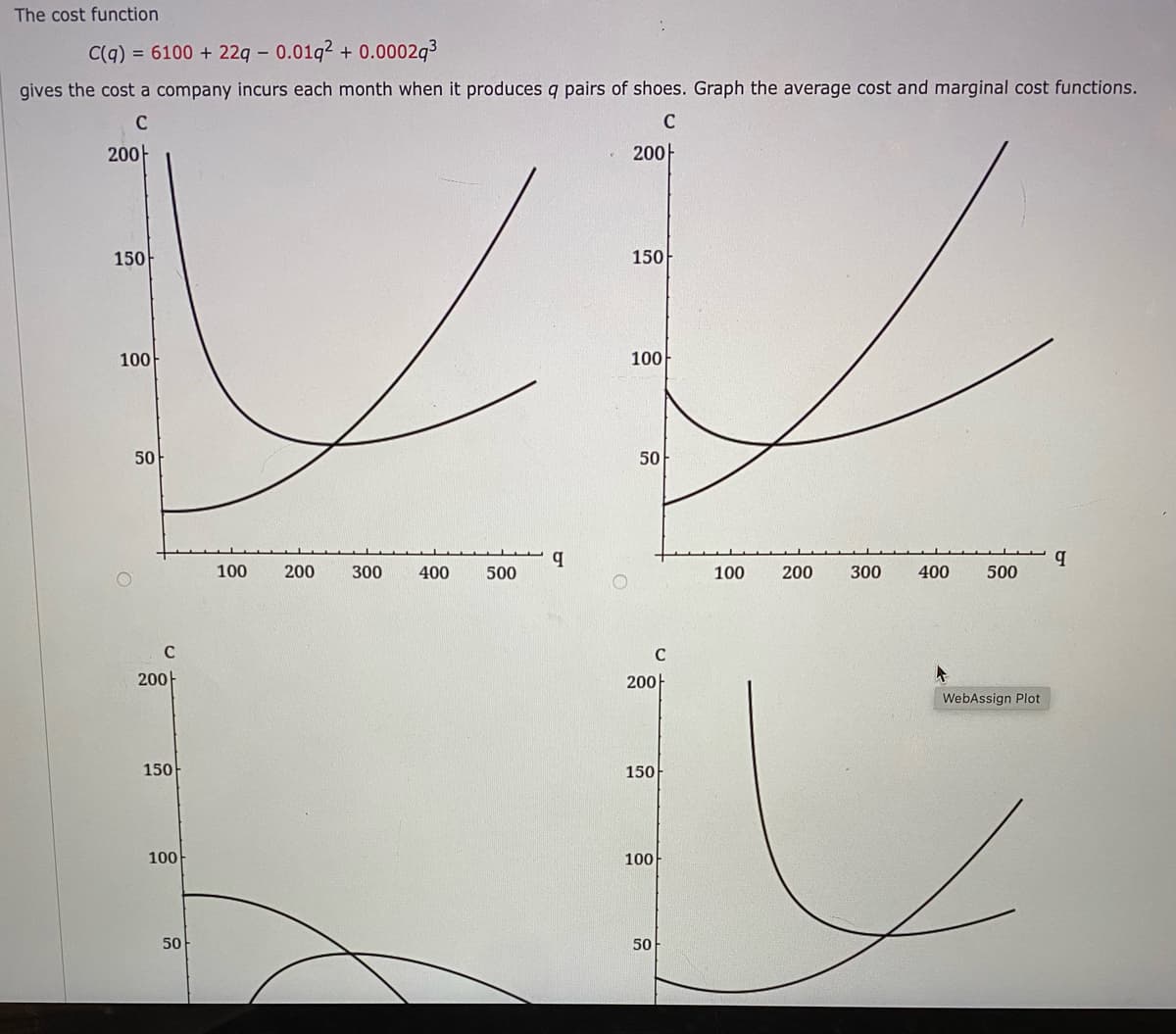 The cost function
C(q) = 6100 + 22q – 0.01q? + 0.0002q3
gives the cost a company incurs each month when it produces q pairs of shoes. Graph the average cost and marginal cost functions.
C
C
200-
200-
150
150
100
100
50
50
100
200
300
400
500
100
200
300
400
500
C
C
200
200-
WebAssign Plot
150
150
100
100
50
50
