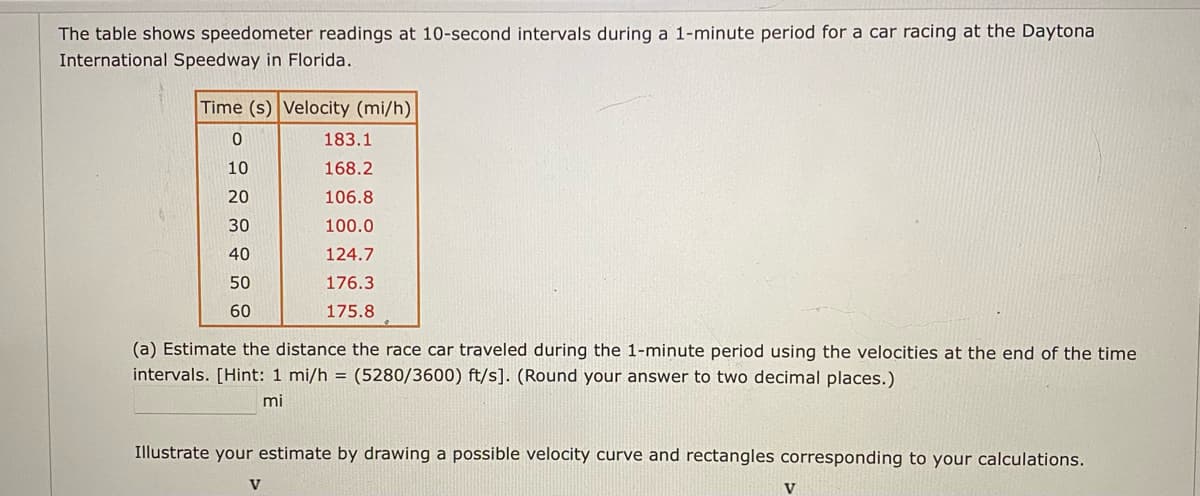 The table shows speedometer readings at 10-second intervals during a 1-minute period for a car racing at the Daytona
International Speedway in Florida.
Time (s) Velocity (mi/h)
183.1
10
168.2
20
106.8
30
100.0
40
124.7
50
176.3
60
175.8
(a) Estimate the distance the race car traveled during the 1-minute period using the velocities at the end of the time
intervals. [Hint: 1 mi/h = (5280/3600) ft/s]. (Round your answer to two decimal places.)
mi
Illustrate your estimate by drawing a possible velocity curve and rectangles corresponding to your calculations.
V
V
