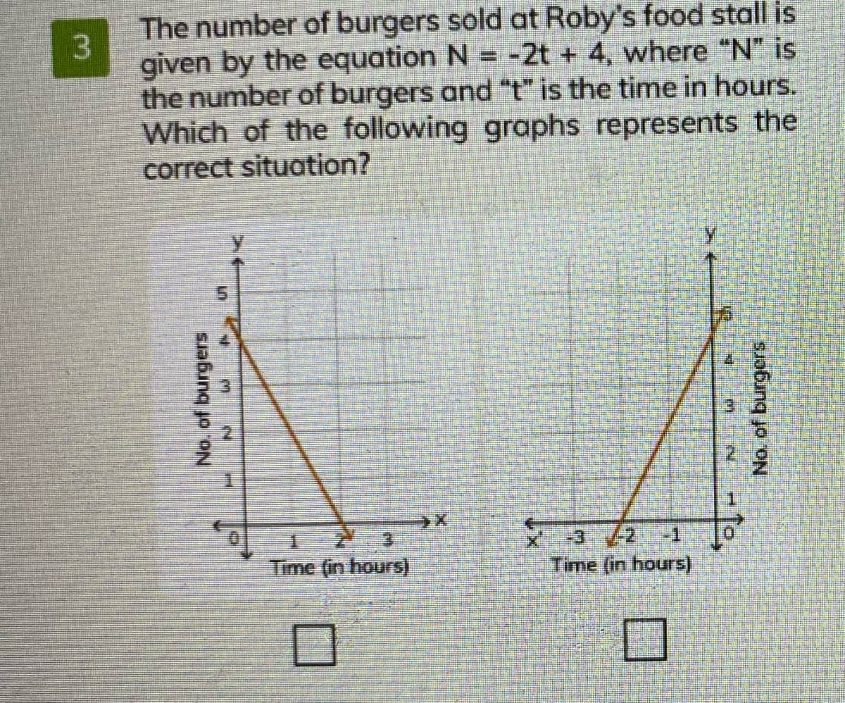 The number of burgers sold at Roby's food stall is
given by the equation N = -2t + 4, where "N" is
the number of burgers and "t" is the time in hours.
Which of the following graphs represents the
correct situation?
%3D
* 3 /2 1
Time (in hours)
Time (in hours)
3.
No. of burgers
No, of burgers
