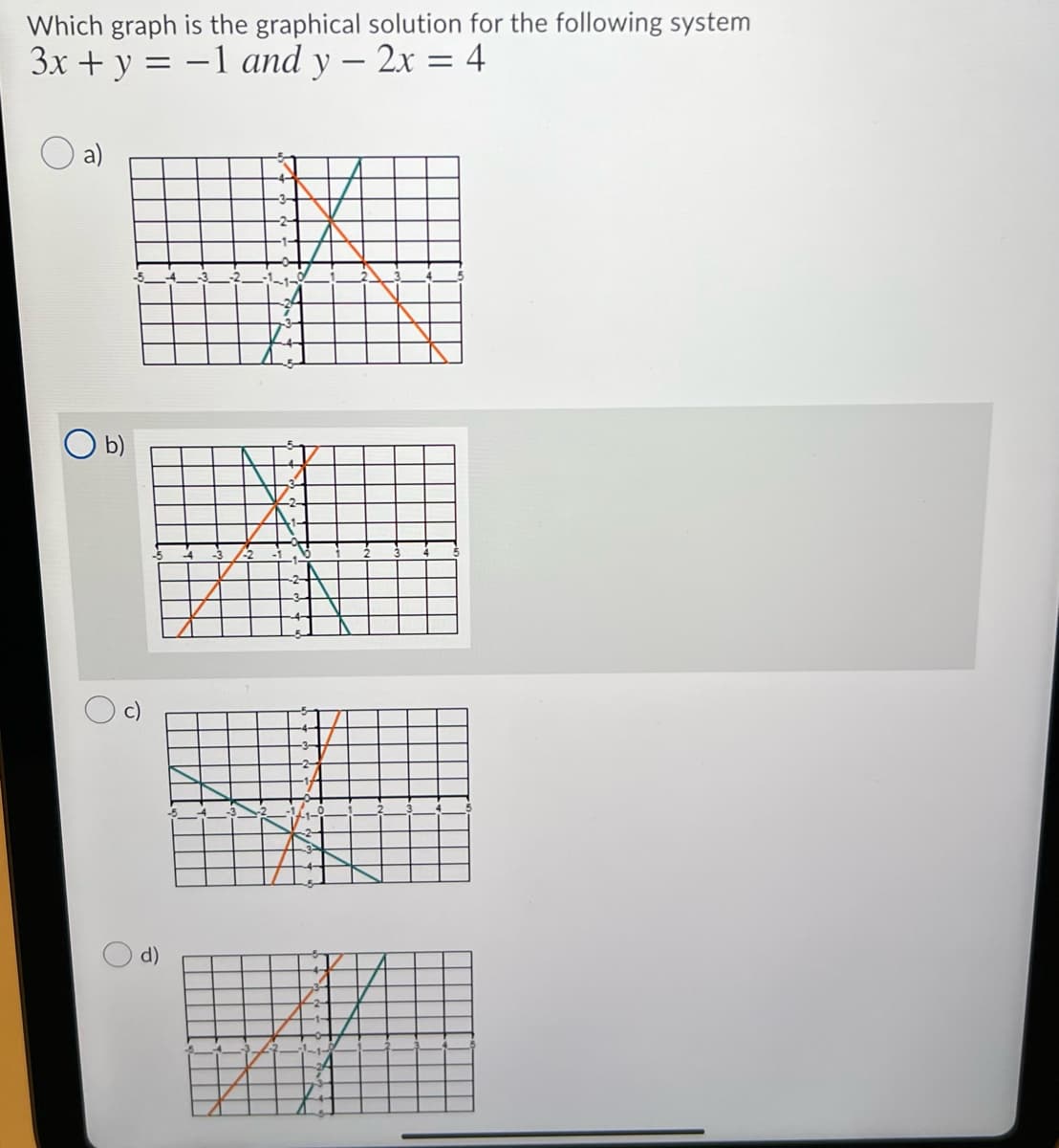 Which graph is the graphical solution for the following system
3x + y = -1 and y – 2x = 4
a)
b)
d)
