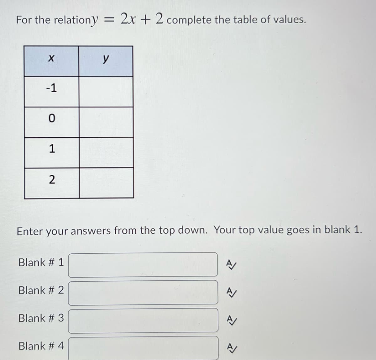For the relationy = 2x + 2 complete the table of values.
y
-1
1
Enter your answers from the top down. Your top value goes in blank 1.
Blank # 1
Blank # 2
Blank # 3
Blank # 4
