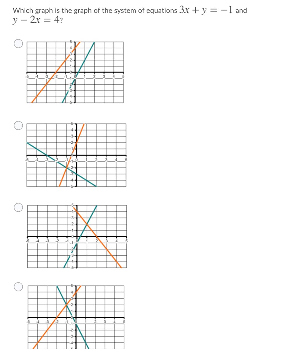 Which graph is the graph of the system of equations 3x + y = –1 and
y – 2x = 4?
-2-
-2-
-11-
-2
-1-
