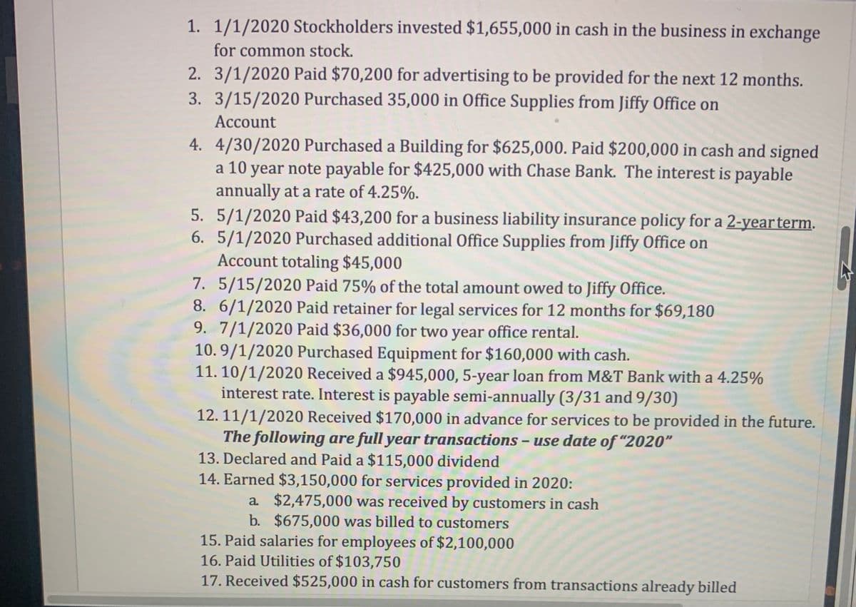 1. 1/1/2020 Stockholders invested $1,655,000 in cash in the business in exchange
for common stock.
2. 3/1/2020 Paid $70,200 for advertising to be provided for the next 12 months.
3. 3/15/2020 Purchased 35,000 in Office Supplies from Jiffy Office on
Аccount
4. 4/30/2020 Purchased a Building for $625,000. Paid $200,000 in cash and signed
a 10 year note payable for $425,000 with Chase Bank. The interest is payable
annually at a rate of 4.25%.
5. 5/1/2020 Paid $43,200 for a business liability insurance policy for a 2-yearterm.
6. 5/1/2020 Purchased additional Office Supplies from Jiffy Office on
Account totaling $45,000
7. 5/15/2020 Paid 75% of the total amount owed to Jiffy Office.
8. 6/1/2020 Paid retainer for legal services for 12 months for $69,180
9. 7/1/2020 Paid $36,000 for two year office rental.
10.9/1/2020 Purchased Equipment for $160,000 with cash.
11. 10/1/2020 Received a $945,000, 5-year loan from M&T Bank with a 4.25%
interest rate. Interest is payable semi-annually (3/31 and 9/30)
12. 11/1/2020 Received $170,000 in advance for services to be provided in the future.
The following are full year transactions – use date of “2020"
13. Declared and Paid a $115,000 dividend
14. Earned $3,150,000 for services provided in 2020:
a $2,475,000 was received by customers in cash
b. $675,000 was billed to customers
15. Paid salaries for employees of $2,100,000
16. Paid Utilities of $103,750
17. Received $525,000 in cash for customers from transactions already billed
