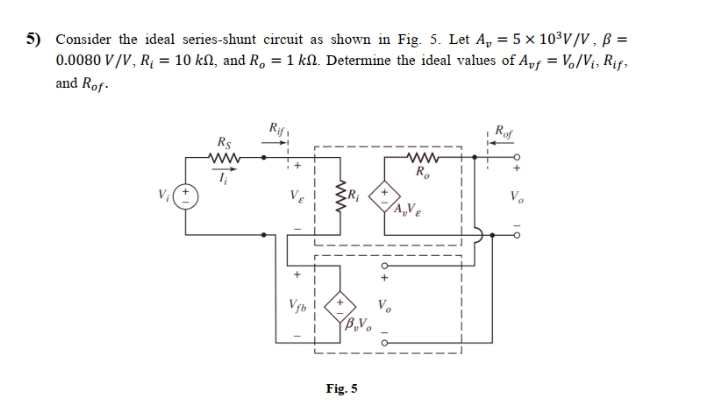 5) Consider the ideal series-shunt circuit as shown in Fig. 5. Let A, = 5 × 10³V/V , ß =
0.0080 V/V, R; = 10 kN, and R, = 1 k.. Determine the ideal values of A,f = V,/¢, Rif,
and Rof.
Rs
ww
R.
A,Ve
B,V.
Fig. 5
