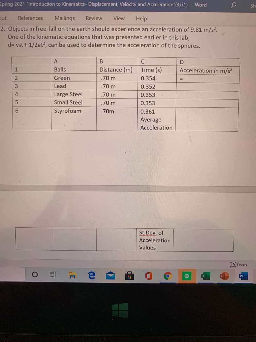 Spring 2021 "Introduction to Kinematics- Displacement, Velocity and Acceleration"(3) (1) - Word
Sh
put
References
Mailings
Review
View
Help
2. Objects in free-fall on the earth should experience an acceleration of 9.81 m/s?.
One of the kinematic equations that was presented earlier in this lab,
d= Vot + 1/2at?, can be used to determine the acceleration of the spheres.
A
C
1
Balls
Distance (m)
Time (s)
Acceleration in m/s?
Green
.70 m
0.354
%3D
Lead
.70 m
0.352
4.
Large Steel
.70 m
0.353
Small Steel
.70 m
0.353
6.
Styrofoam
.70m
0.361
Average
Acceleration
St.Dev. of
Acceleration
Values
D Focus
w
