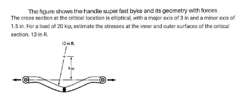 The figure shows the handle super fast byke and its geometry with forces
The cross section at the critical location is elliptical, with a major axis of 3 in and a minor axis of
1.5 in. For a load of 20 kip, estimate the stresses at the inner and outer surfaces of the critical
section. 12-in R.
12-in R.
9 in
