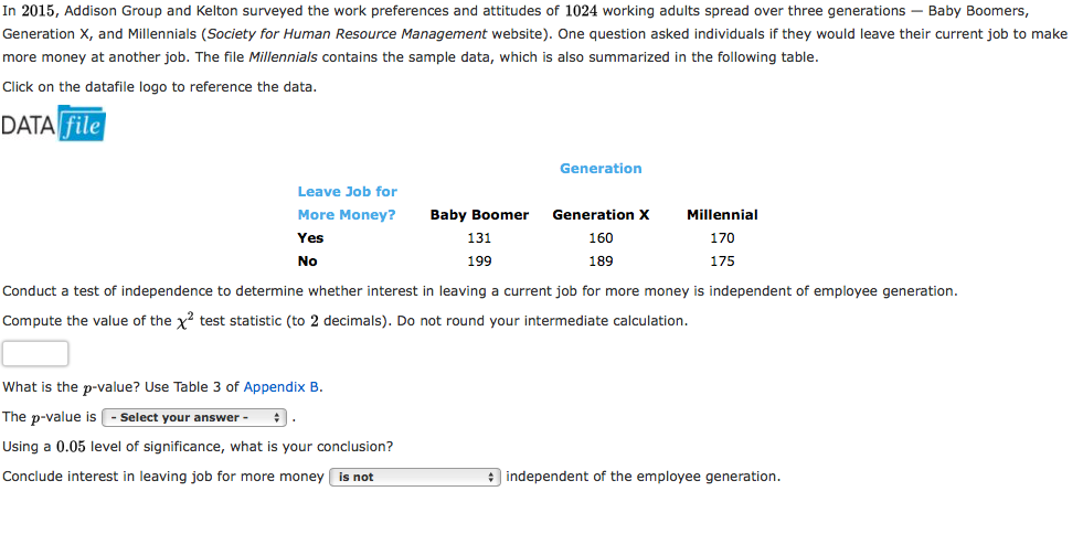 In 2015, Addison Group and Kelton surveyed the work preferences and attitudes of 1024 working adults spread over three generations – Baby Boomers,
Generation X, and Millennials (Society for Human Resource Management website). One question asked individuals if they would leave their current job to make
more money at another job. The file Millennials contains the sample data, which is also summarized in the following table.
Click on the datafile logo to reference the data.
DATA file
Generation
Leave Job for
More Money?
Baby Boomer
Generation x
Millennial
Yes
131
160
170
No
199
189
175
Conduct a test of independence to determine whether interest in leaving a current job for more money is independent of employee generation.
Compute the value of the y2 test statistic (to 2 decimals). Do not round your intermediate calculation.
What is the p-value? Use Table 3 of Appendix B.
The p-value is - Select your answer -
:).
Using a 0.05 level of significance, what is your conclusion?
Conclude interest in leaving job for more money is not
* independent of the employee generation.
