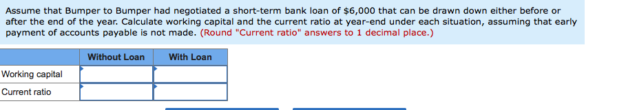 Assume that Bumper to Bumper had negotiated a short-term bank loan of $6,000 that can be drawn down either before or
after the end of the year. Calculate working capital and the current ratio at year-end under each situation, assuming that early
payment of accounts payable is not made. (Round "Current ratio" answers to 1 decimal place.)
Without Loan
With Loan
Working capital
Current ratio
