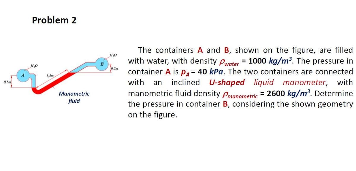 Problem 2
The containers A and B, shown on the figure, are filled
with water, with density Pwater = 1000 kg/m³. The pressure in
B
H0
0,5m
container A is PA= 40 kPa. The two containers are connected
1,5m
with
inclined U-shaped liquid manometer, with
0,5m
an
manometric fluid density Pmanometric = 2600 kg/m³. Determine
the pressure in container B, considering the shown geometry
on the figure.
Manometric
fluid
