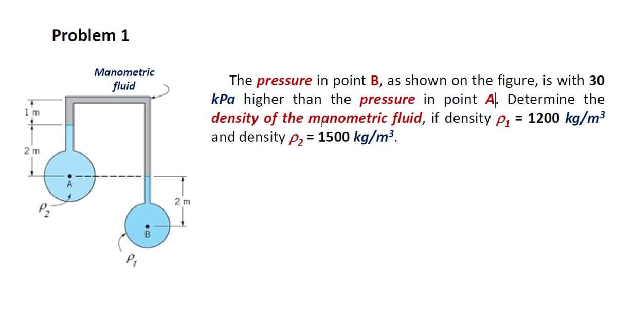 Problem 1
Manometric
The pressure in point B, as shown on the figure, is with 30
kPa higher than the pressure in point A. Determine the
density of the manometric fluid, if density p, = 1200 kg/m3
and density p2 = 1500 kg/m³.
fluid
1 m
%3D
2 m
2 m
