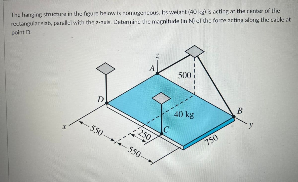 The hanging structure in the figure below is homogeneous. Its weight (40 kg) is acting at the center of the
rectangular slab, parallel with the z-axis. Determine the magnitude (in N) of the force acting along the cable at
point D.
A
500
40 kg
y
C.
250
550
750
-550-
