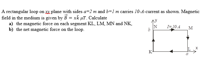 A rectangular loop on xx plane with sides a=2 m and b=1 m carries 10-A-current as shown. Magnetic
field in the medium is given by B = xk µT. Calculate
a) the magnetic force on each segment KL, LM, MN and NK,
b) the net magnetic force on the loop.
N
I=10.A
M

