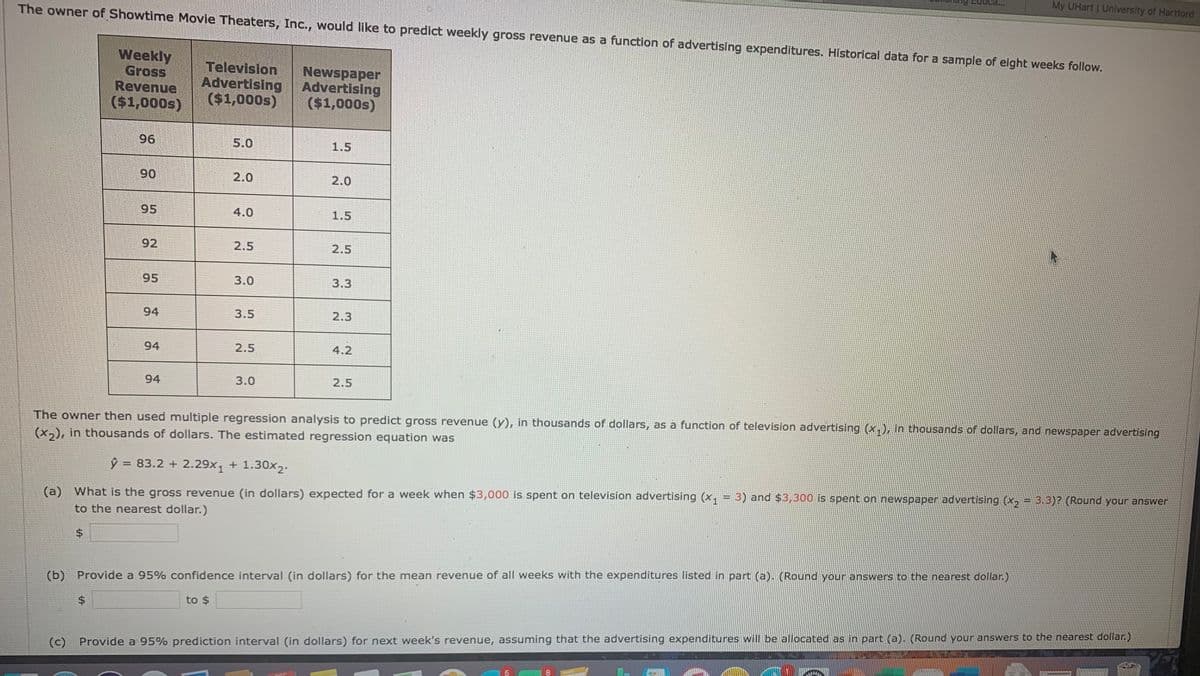 My UHart | University of Hartford
The owner of Showtime Movie Theaters, Inc., would like to predict weekly gross revenue as a function of advertising expenditures. Historical data for a sample of eight weeks follow.
Weekly
Gross
Revenue
($1,000s)
Television
Advertising
($1,000s)
Newspaper
Advertising
($1,000s)
96
5.0
1.5
90
2.0
2.0
95
4.0
1.5
92
2.5
2.5
95
3.0
3.3
94
3.5
2.3
94
2.5
4.2
94
3.0
2.5
The owner then used multiple regression analysis to predict gross revenue (y), in thousands of dollars, as a function of television advertising (x,), in thousands of dollars, and newspaper advertising
(x,), in thousands of dollars. The estimated regression equation was
= 83.2 + 2.29x, + 1.30x2.
(a) What is the gross revenue (in dollars) expected for a week when $3,000 is spent on television advertising (x, = 3) and $3,300 is spent on newspaper advertising (x, = 3.3)? (Round your answer
to the nearest dollar.)
%$4
(b) Provide a 95% confidence interval (in dollars) for the mean revenue of all weeks with the expenditures listed in part (a). (Round your answers to the nearest dollar.)
to $
(c) Provide a 95% prediction interval (in dollars) for next week's revenue, assuming that the advertising expenditures will be allocated as in part (a). (Round your answers to the nearest dollar.)
