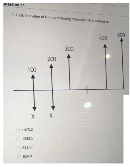 question 11
If i 2%, the value of X in the following balanced CFD is nearest to:
600
500
300
200
100
X X
1073.2
1263.5
882.95
850.0
8
