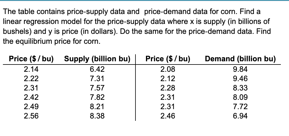 The table contains price-supply data and price-demand data for corn. Find a
linear regression model for the price-supply data where x is supply (in billions of
bushels) and y is price (in dollars). Do the same for the price-demand data. Find
the equilibrium price for corn.
Price ($/bu) Supply (billion bu)
Price ($/bu)
Demand (billion bu)
2.14
6.42
2.08
9.84
2.22
7.31
2.12
9.46
2.31
7.57
2.28
8.33
2.42
7.82
2.31
8.09
2.49
8.21
2.31
7.72
2.56
8.38
2.46
6.94