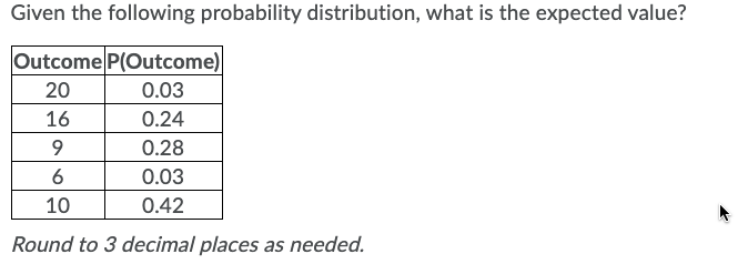 Given the following probability distribution, what is the expected value?
Outcome P(Outcome)
20
0.03
16
0.24
0.28
0.03
10
0.42
Round to 3 decimal places as needed.
