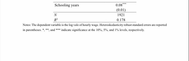 .***
Schooling years
0.08**
(0.01)
N
1921
R²
0.178
Notes: The dependent variable is the log vale of hourly wage. Heteroskedasticity robust standard errors are reported
in parentheses. *, **, and *** indicate significance at the 10%, 5%, and 1% levels, respectively.