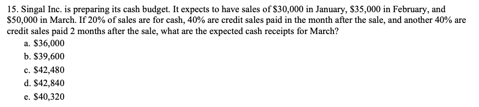 15. Singal Inc. is preparing its cash budget. It expects to have sales of $30,000 in January, $35,000 in February, and
$50,000 in March. If 20% of sales are for cash, 40% are credit sales paid in the month after the sale, and another 40% are
credit sales paid 2 months after the sale, what are the expected cash receipts for March?
a. $36,000
b. $39,600
c. $42,480
d. $42,840
e. $40,320
