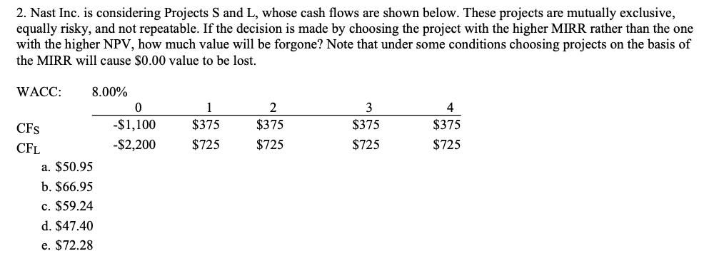 2. Nast Inc. is considering Projects S and L, whose cash flows are shown below. These projects are mutually exclusive,
equally risky, and not repeatable. If the decision is made by choosing the project with the higher MIRR rather than the one
with the higher NPV, how much value will be forgone? Note that under some conditions choosing projects on the basis of
the MIRR will cause $0.00 value to be lost.
WACC:
8.00%
1
2
3
4
CFS
-$1,100
$375
$375
$375
$375
CFL
-$2,200
$725
$725
$725
$725
a. $50.95
b. $66.95
c. $59.24
d. $47.40
e. $72.28
