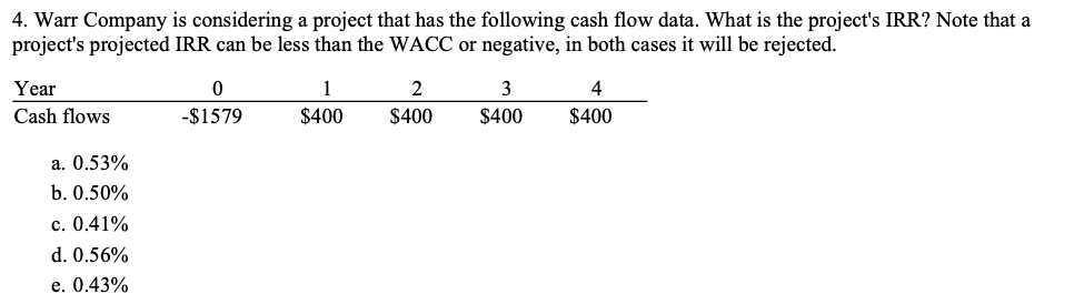 4. Warr Company is considering a project that has the following cash flow data. What is the project's IRR? Note that a
project's projected IRR can be less than the WACC or negative, in both cases it will be rejected.
Year
1
2
3
Cash flows
-$1579
$400
$400
$400
$400
a. 0.53%
b. 0.50%
c. 0.41%
d. 0.56%
e. 0.43%
