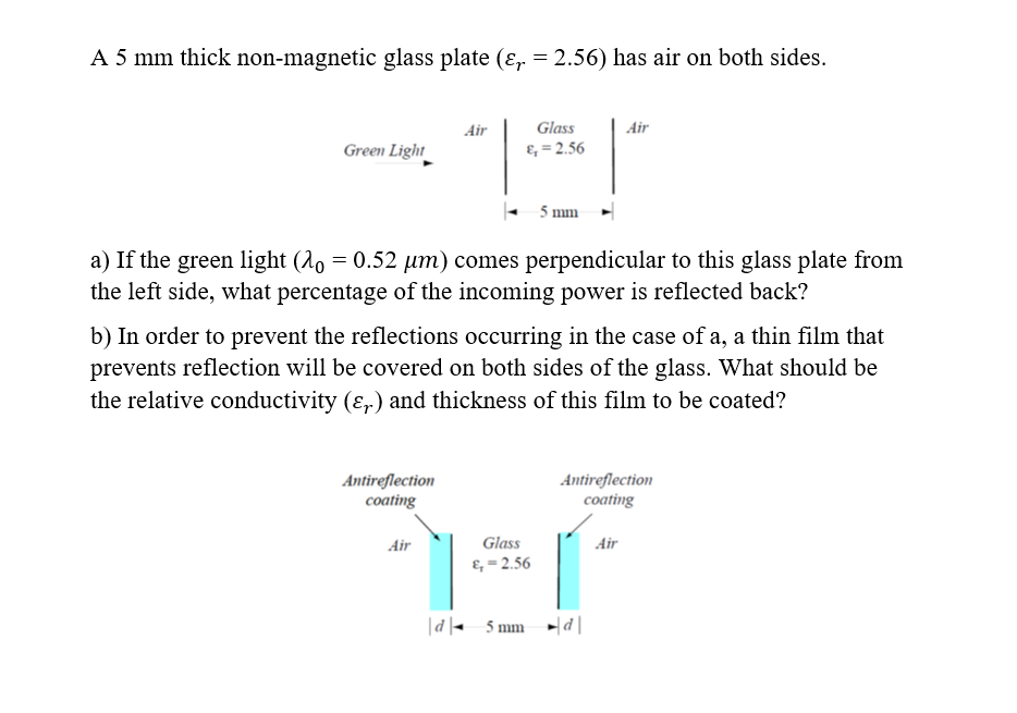 A 5 mm thick non-magnetic glass plate (ɛ, = 2.56) has air on both sides.
Air
Glass
Air
Green Light
&, = 2.56
5 mm
a) If the green light (10 = 0.52 um) comes perpendicular to this glass plate from
the left side, what percentage of the incoming power is reflected back?
b) In order to prevent the reflections occurring in the case of a, a thin film that
prevents reflection will be covered on both sides of the glass. What should be
the relative conductivity (ɛ,) and thickness of this film to be coated?
Antireflection
coating
Antireflection
coating
Air
Glass
Air
&, = 2.56
|d|- 5 mm -d||
