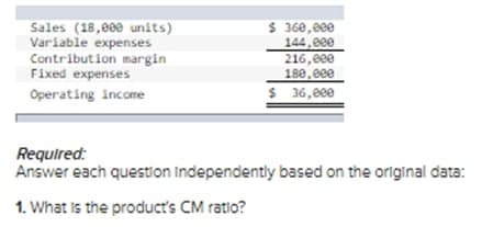 Sales (18,000 units)
Variable expenses
Contribution margin
Fixed expenses
$ 360,000
144,e00
216,eee
180,eee
Operating income
$ 36,eee
Required:
Answer each question Independently based on the original data:
1. What is the product's CM ratio?
