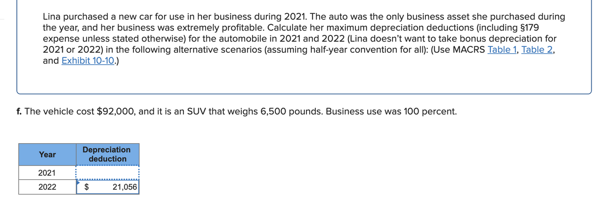 Lina purchased a new car for use in her business during 2021. The auto was the only business asset she purchased during
the year, and her business was extremely profitable. Calculate her maximum depreciation deductions (including §179
expense unless stated otherwise) for the automobile in 2021 and 2022 (Lina doesn't want to take bonus depreciation for
2021 or 2022) in the following alternative scenarios (assuming half-year convention for all): (Use MACRS Table 1, Table 2,
and Exhibit 10-10.)
f. The vehicle cost $92,000, and it is an SUV that weighs 6,500 pounds. Business use was 100 percent.
Depreciation
deduction
Year
2021
2022
$
21,056
