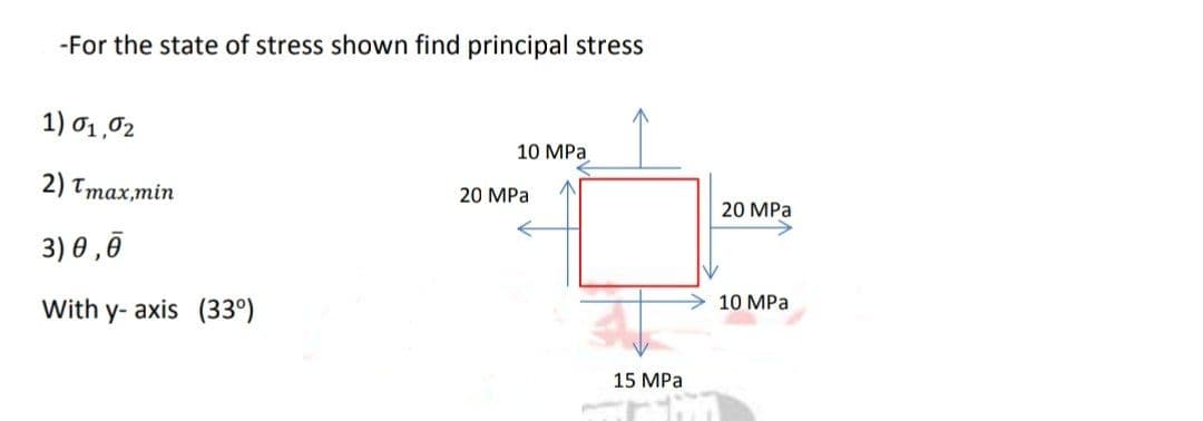 -For the state of stress shown find principal stress
1) σ1,σ2
10 MPa
2) Tmax,min
20 MPa
20 MPa
3) 0 ,0
10 MPa
With y- axis (33°)
15 MPa
