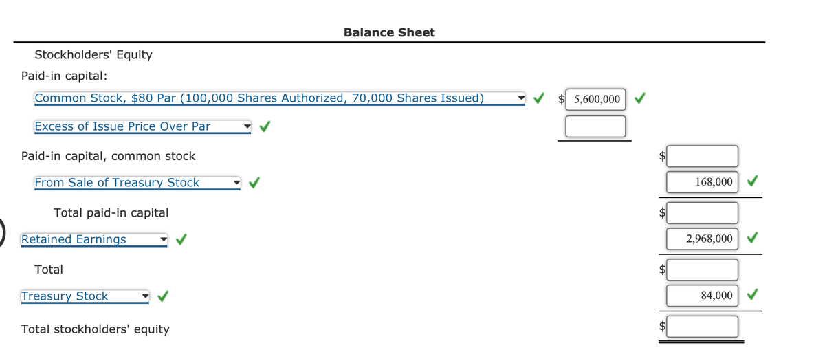 Stockholders' Equity
Paid-in capital:
Common Stock, $80 Par (100,000 Shares Authorized, 70,000 Shares Issued)
Excess of Issue Price Over Par
Paid-in capital, common stock
From Sale of Treasury Stock
Total paid-in capital
Retained Earnings
Total
Treasury Stock
Balance Sheet
Total stockholders' equity
5,600,000
$
$
tA
168,000
2,968,000
84,000