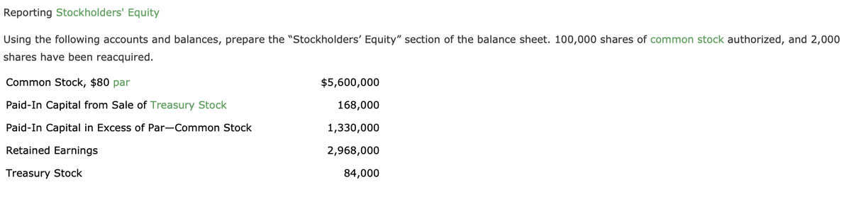 Reporting Stockholders' Equity
Using the following accounts and balances, prepare the "Stockholders' Equity" section of the balance sheet. 100,000 shares of common stock authorized, and 2,000
shares have been reacquired.
Common Stock, $80 par
Paid-In Capital from Sale of Treasury Stock
Paid-In Capital in Excess of Par-Common Stock
Retained Earnings
Treasury Stock
$5,600,000
168,000
1,330,000
2,968,000
84,000