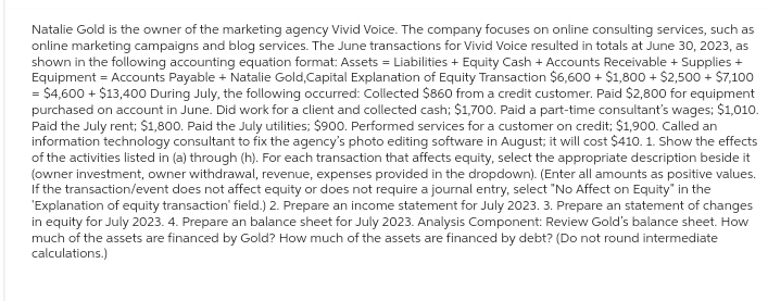 Natalie Gold is the owner of the marketing agency Vivid Voice. The company focuses on online consulting services, such as
online marketing campaigns and blog services. The June transactions for Vivid Voice resulted in totals at June 30, 2023, as
shown in the following accounting equation format: Assets = Liabilities + Equity Cash + Accounts Receivable + Supplies +
Equipment = Accounts Payable + Natalie Gold, Capital Explanation of Equity Transaction $6,600 + $1,800 + $2,500 + $7,100
= $4,600 + $13,400 During July, the following occurred: Collected $860 from a credit customer. Paid $2,800 for equipment
purchased on account in June. Did work for a client and collected cash; $1,700. Paid a part-time consultant's wages; $1,010.
Paid the July rent; $1,800. Paid the July utilities; $900. Performed services for a customer on credit; $1,900. Called an
information technology consultant to fix the agency's photo editing software in August; it will cost $410. 1. Show the effects
of the activities listed in (a) through (h). For each transaction that affects equity, select the appropriate description beside it
(owner investment, owner withdrawal, revenue, expenses provided in the dropdown). (Enter all amounts as positive values.
If the transaction/event does not affect equity or does not require a journal entry, select "No Affect on Equity" in the
'Explanation of equity transaction' field.) 2. Prepare an income statement for July 2023. 3. Prepare an statement of changes
in equity for July 2023. 4. Prepare an balance sheet for July 2023. Analysis Component: Review Gold's balance sheet. How
much of the assets are financed by Gold? How much of the assets are financed by debt? (Do not round intermediate
calculations.)