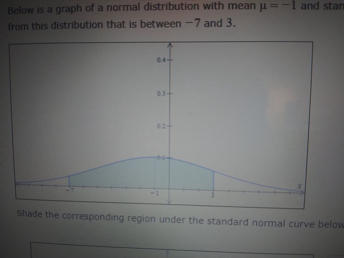 Below is a graph of a normal distribution with mean µ = −1 and stan
from this distribution that is between −7 and 3.
0.2+
Shade the corresponding region under the standard normal curve below