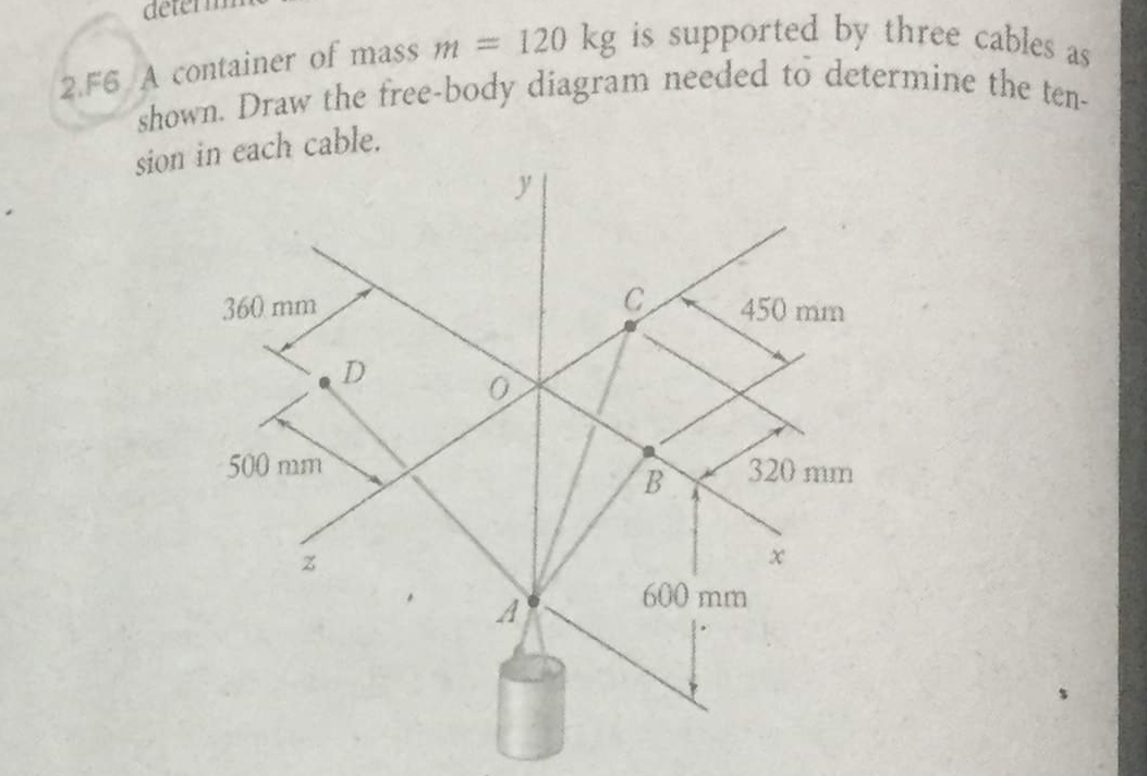 de
2.F6 A container of mass m = 120 kg is supported by three cables as
shown. Draw the free-body diagram needed to determine the ten-
sion in each cable.
450 mm
360 mm
D
500 mm
320 mm
B
X
600 mm
